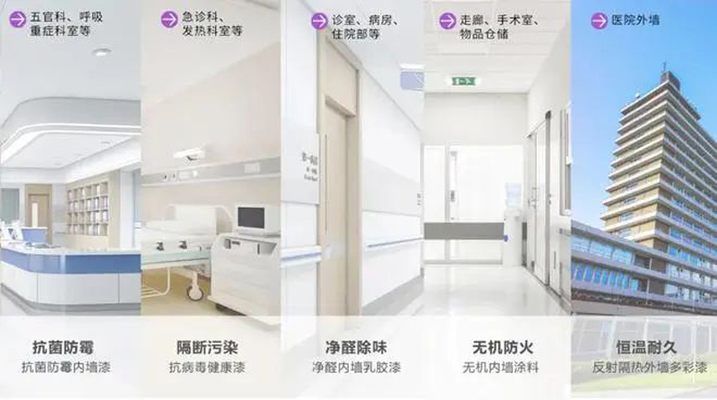 英国·威廉希尔(williamhill)唯一中文官方网站