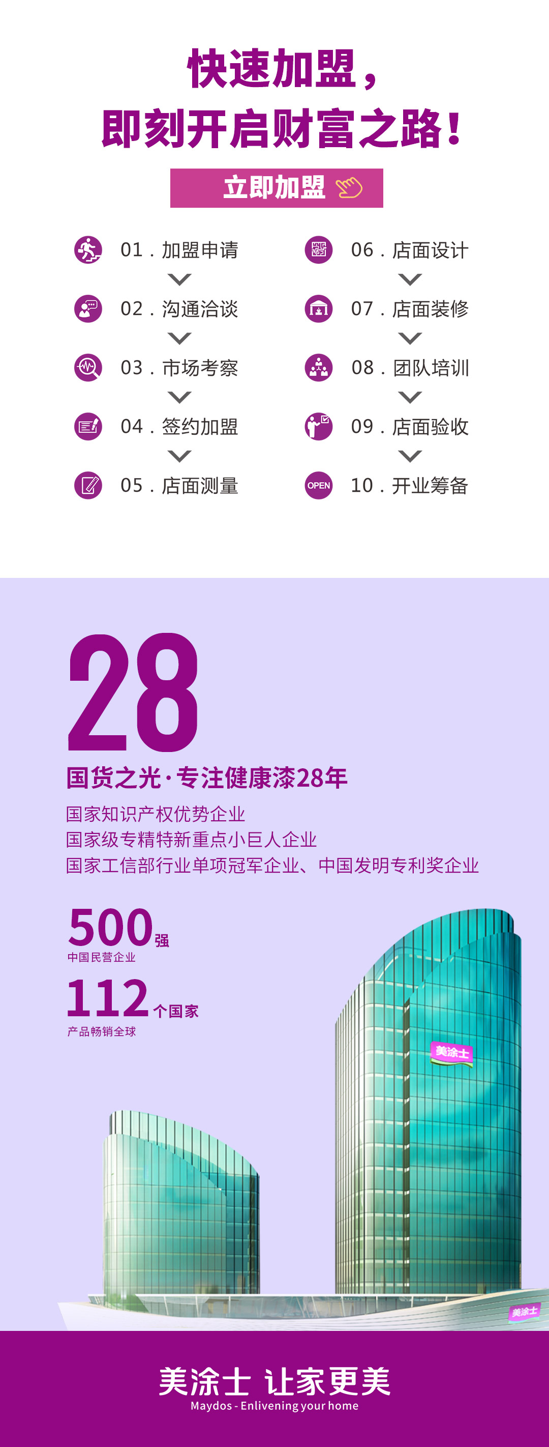 威廉希尔williamhill漆署理加盟