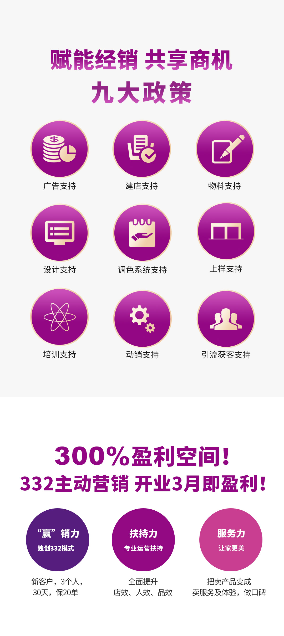 威廉希尔williamhill漆署理加盟