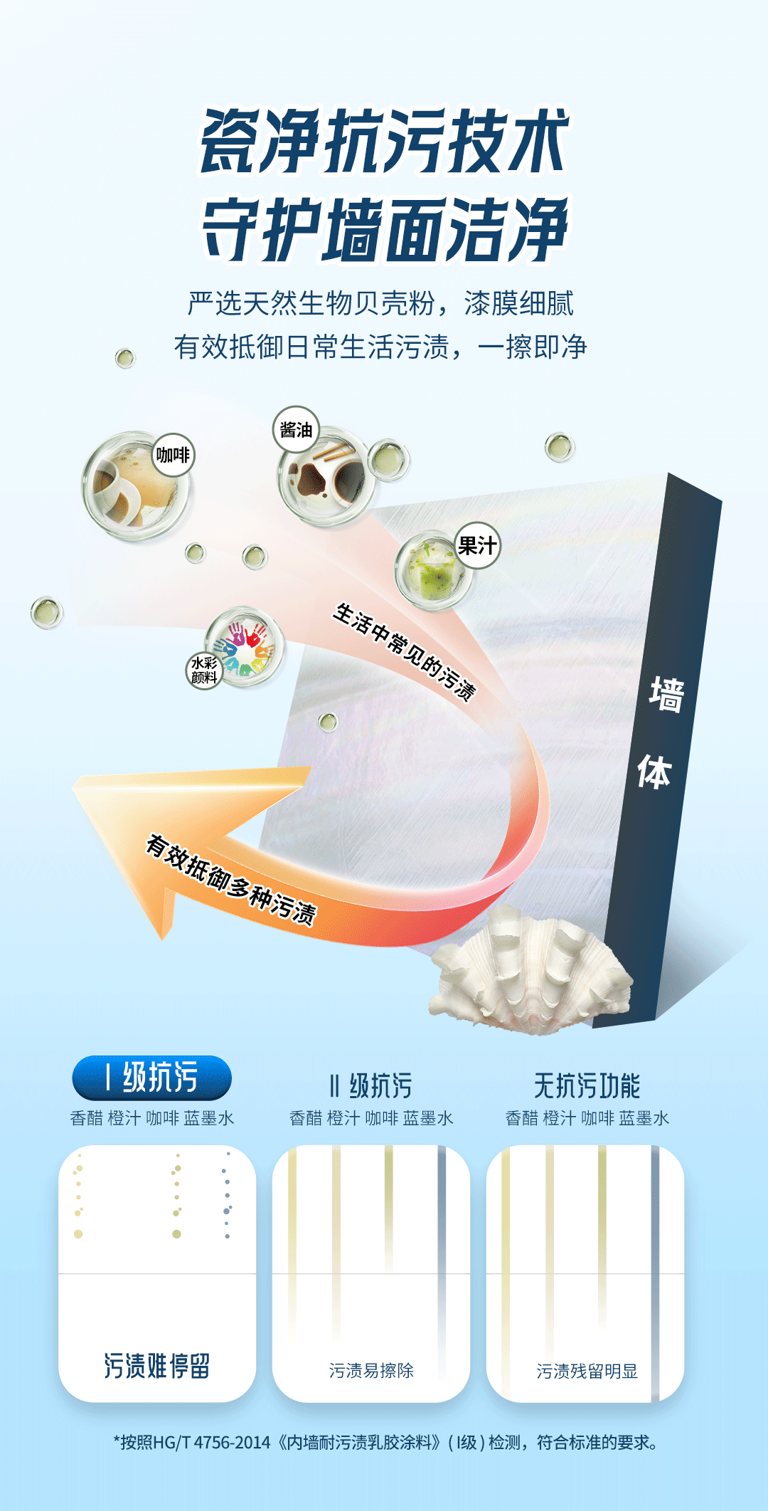 英国·威廉希尔(williamhill)唯一中文官方网站