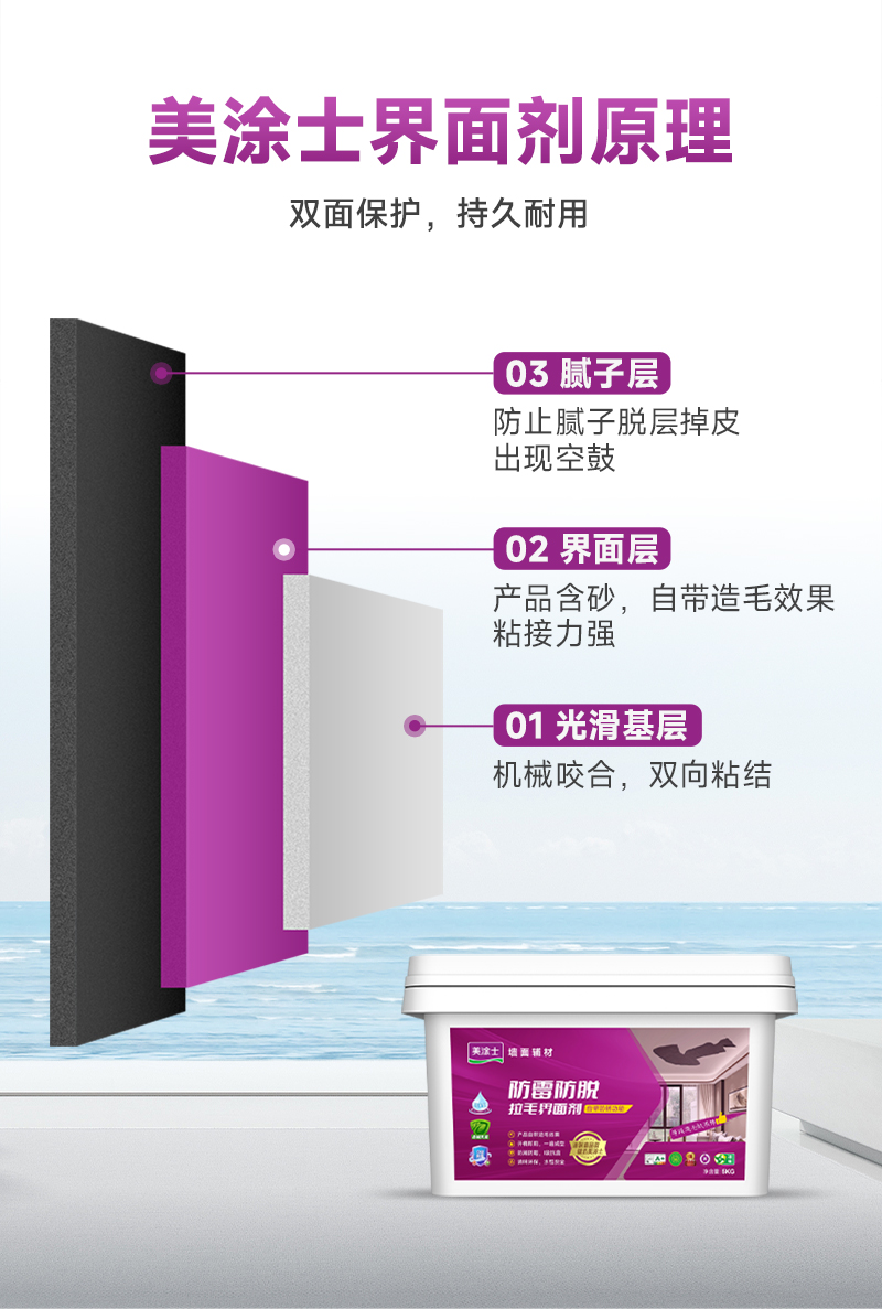 英国·威廉希尔(williamhill)唯一中文官方网站